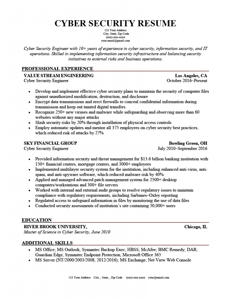 Download Free Cyber Security Resume Cyber Security Resume Docx Word 