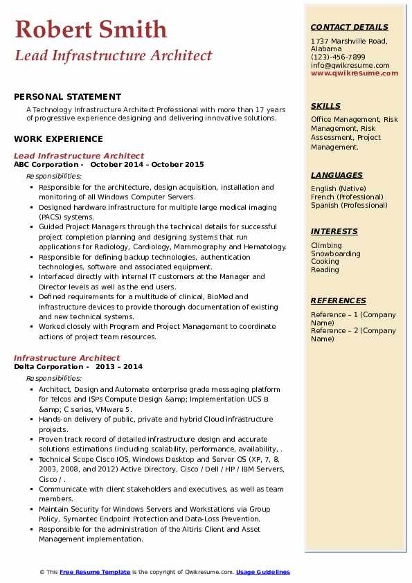 Lead Infrastructure Architect Resume .Docx (Word)