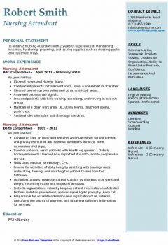 Nursing Attendant Resume .Docx (Word)
