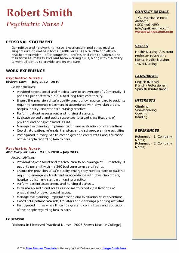 psychiatric registered nurse job description for resume