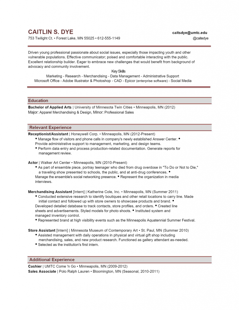 assist resume words