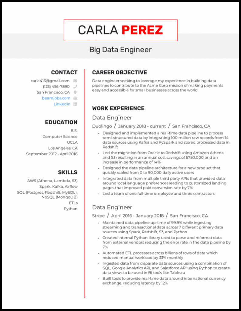 Big Data Engineer Resume Sample .Docx (Word)