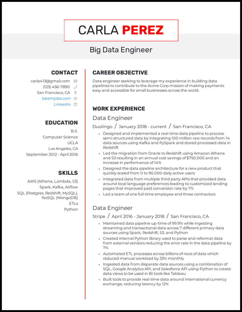 Download Free Big Data Engineer Resume Sample .Docx (Word) Template on